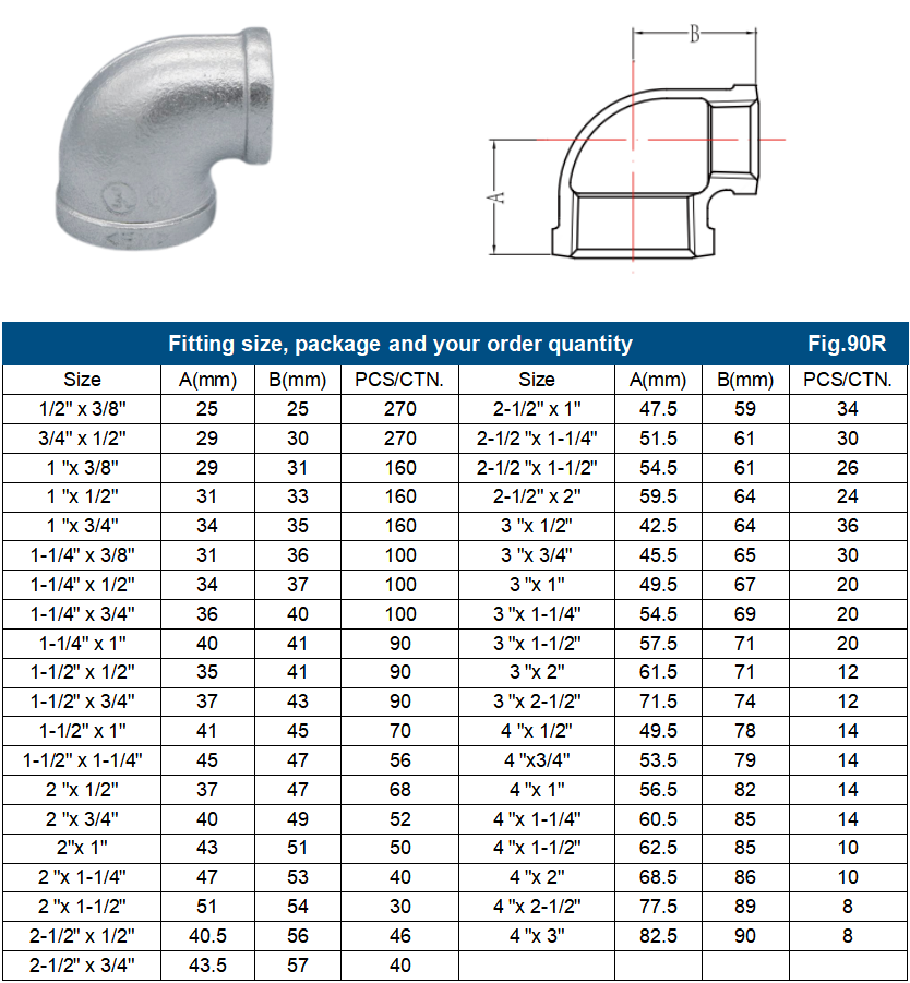 90 Degree Pipe Joints