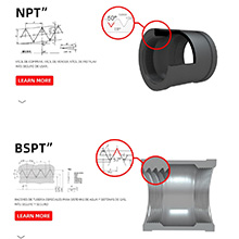 What difference BSPT and NPT thread fitting?