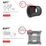 What difference BSPT and NPT thread fitting?